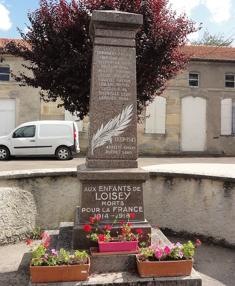 Oorlogsmonument Loisey