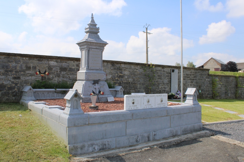 Belgische Oorlogsgraven Huccorgne #1