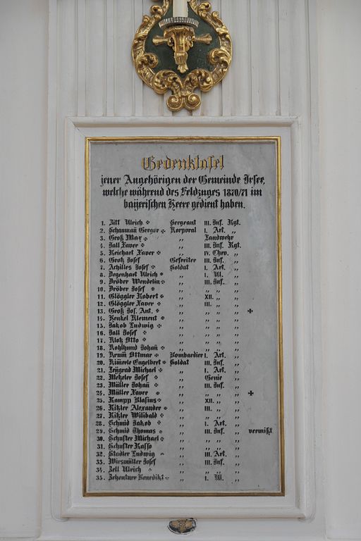 War Memorial Pfarrkirche Mari Himmelfahrt und Peter und Paul #1