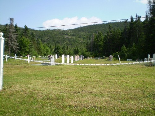 Oorlogsgraf van het Gemenebest Woodstock United Church Cemetery