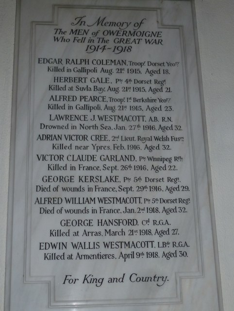 War Memorial St. Michael Church Owermoigne #1