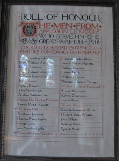 Roll of Honour All Saints Church