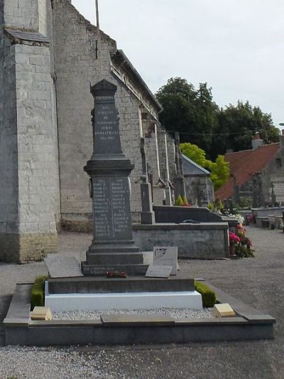 Oorlogsmonument Tatinghem