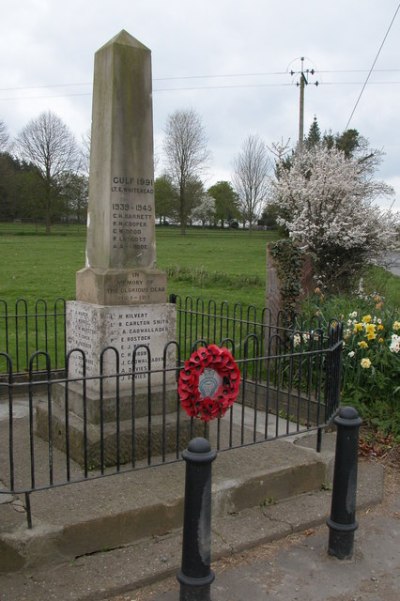 Oorlogsmonument Clunbury