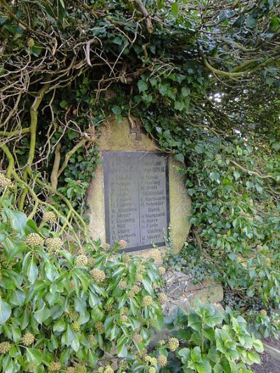 Oorlogsmonument Mestlin