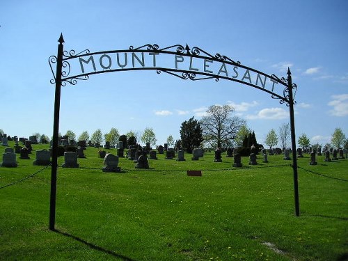 Commonwealth War Graves Mount Pleasant Cemetery