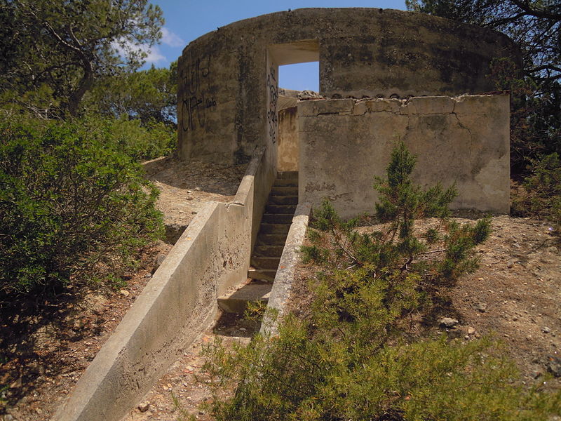 Geschutsopstelling Sa Caleta