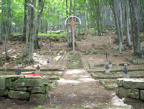 War Cemetery No. 69