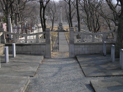 War Graves Churkin Naval Cemetery #1