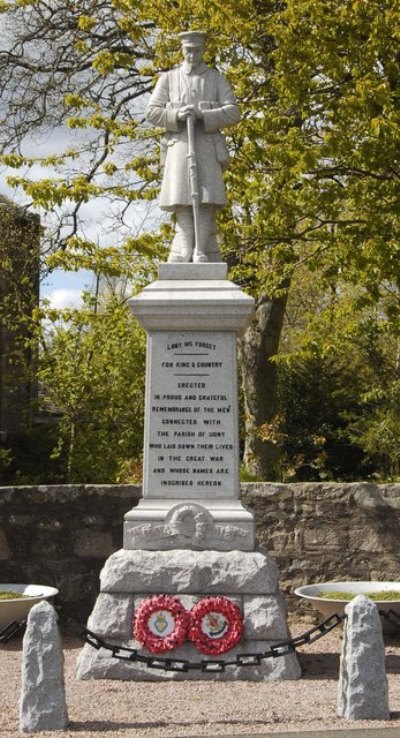 Oorlogsmonument Udny