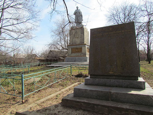 Mass Grave Soviet Soldiers Sudiivka