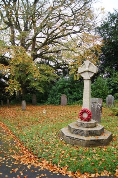 Oorlogsmonument Buckland Filleigh