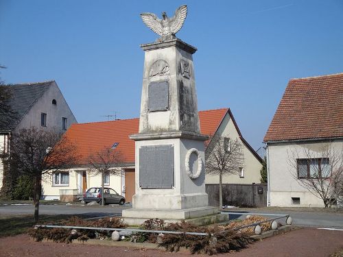 War Memorial Wellmitz