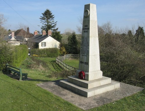 War Memorial Pentyrch #1