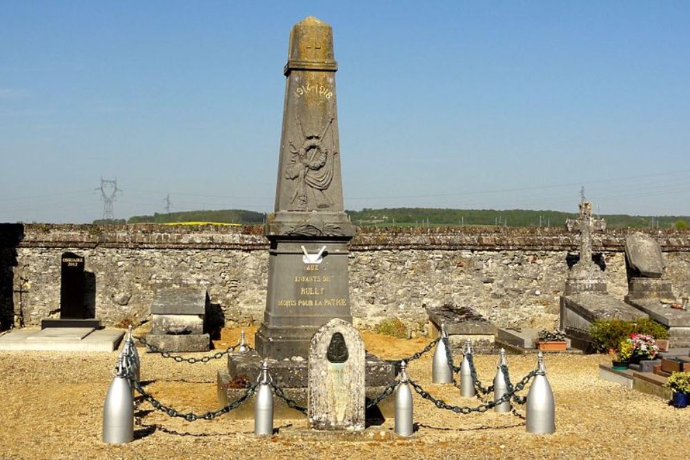 War Memorial Rully