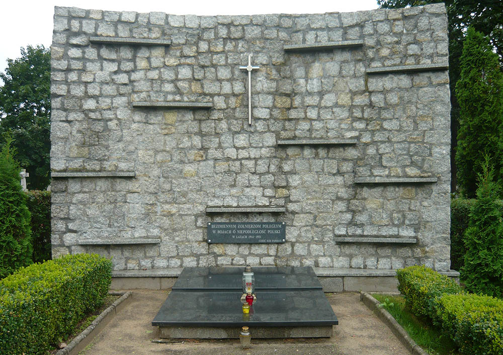 Mass Graves Victims 1914-1921