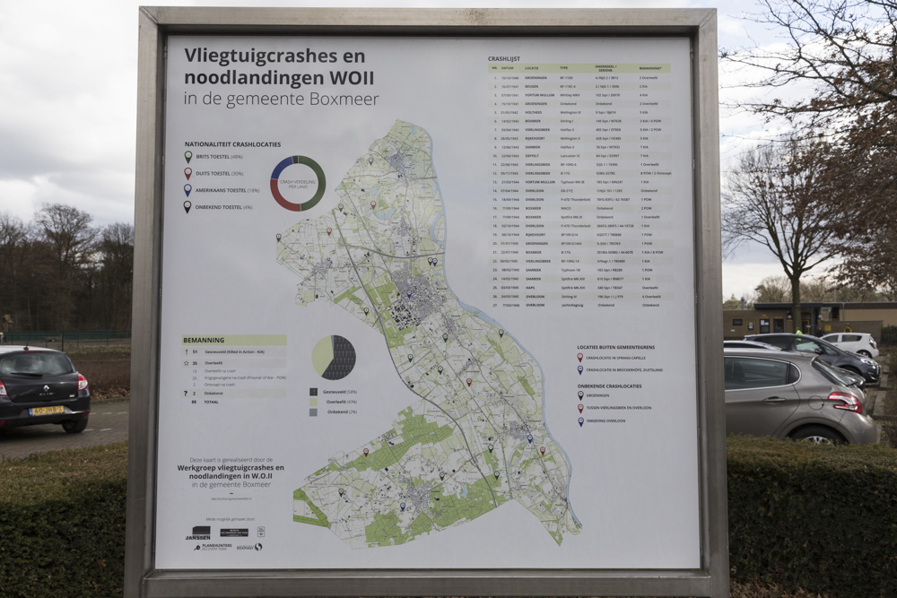 Information Sign Aircraft Crashes and Emergency Landings WW2 in Boxmeer Municipality #1