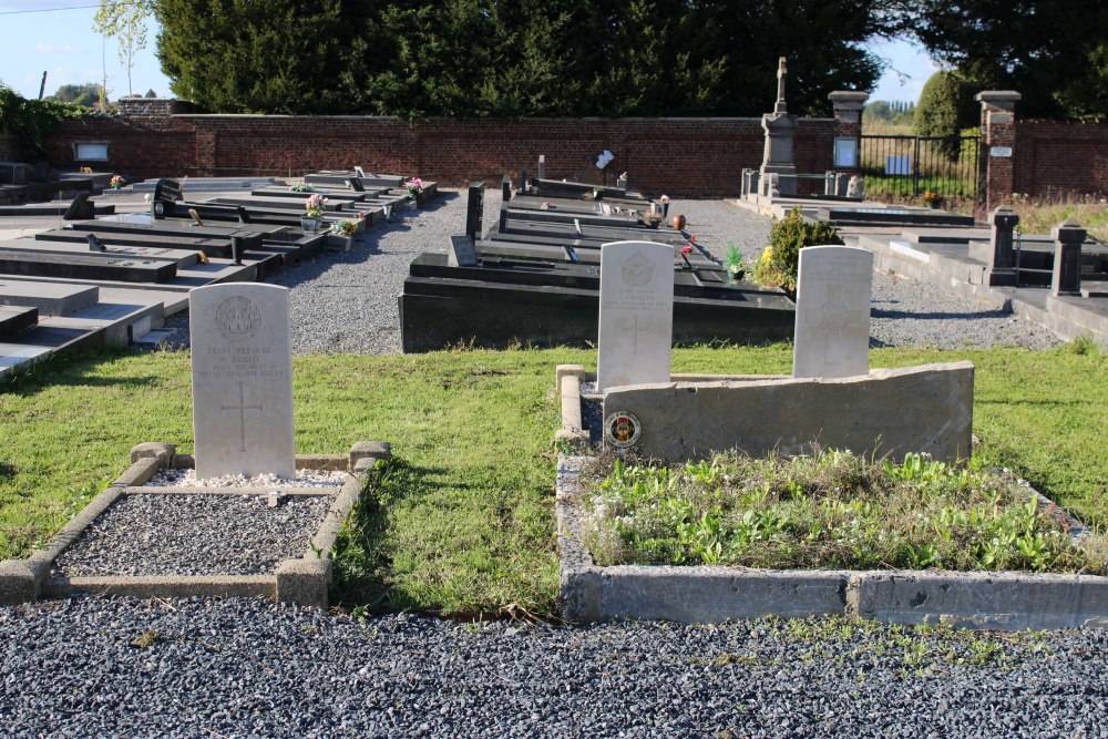 Commonwealth War Graves Mignault