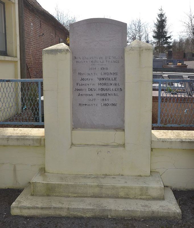 Oorlogsmonument Mencas