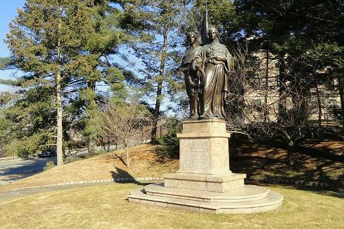 Monument Eerste Wereldoorlog Winchester