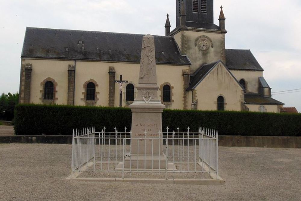 War Memorial Athe