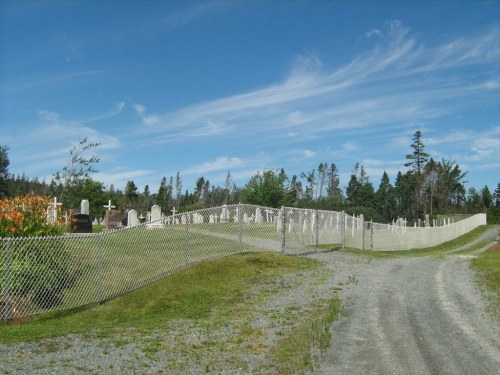 Oorlogsgraf van het Gemenebest St. James Anglican Church Cemetery