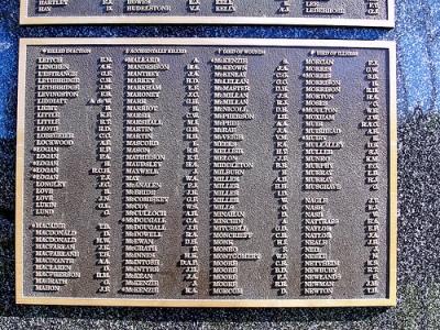 Monument 7th Australian Division Cavalry Regiment #4