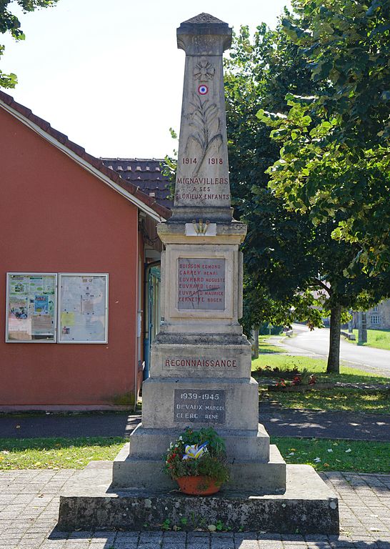 Oorlogsmonument Mignavillers