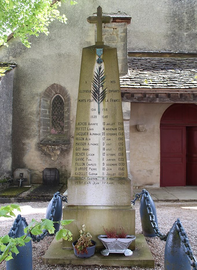 War Memorial Saint-Maur