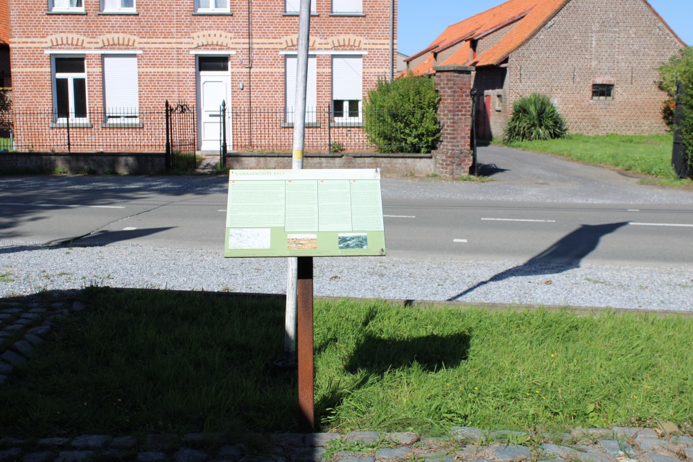 Informatieboard ‘s Graventafel 1917 Passchendaele