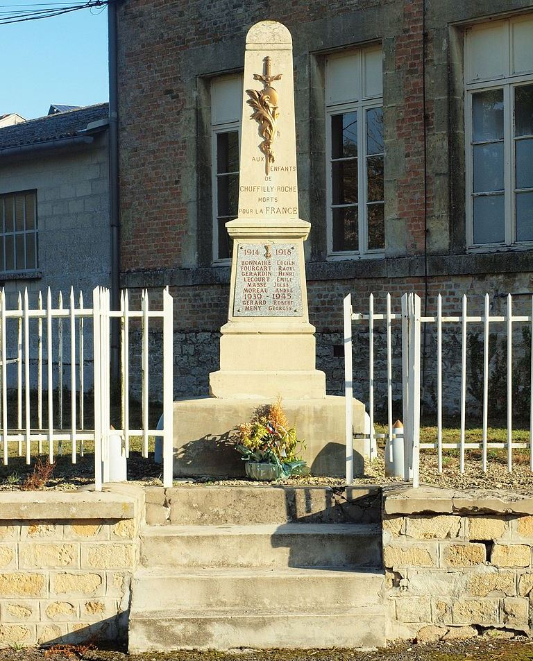 Oorlogsmonument Chuffilly