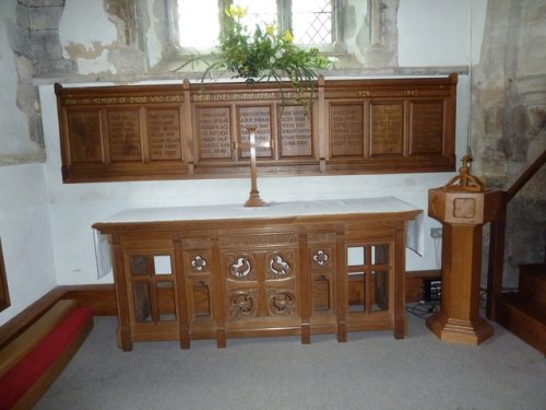 Oorlogsmonument All Saints Church