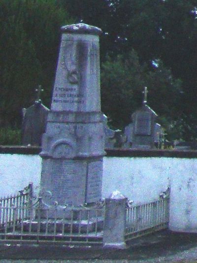 Oorlogsmonument Etcharry #1