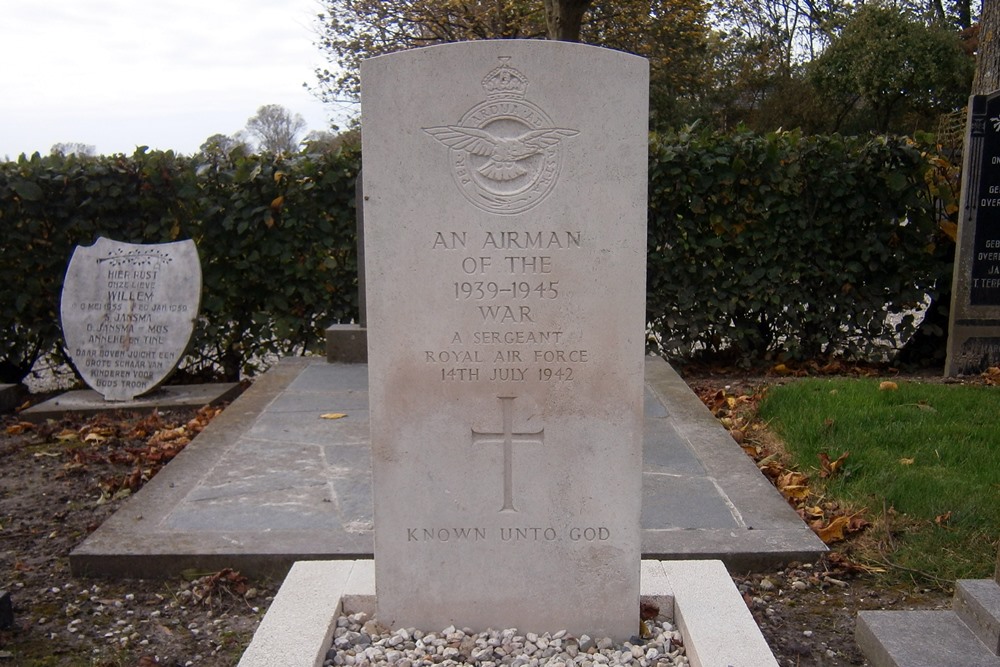 Commonwealth War Grave Protestant Churchyard Blije