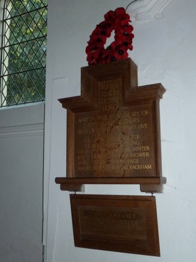 Oorlogsmonument St Mary Church #1