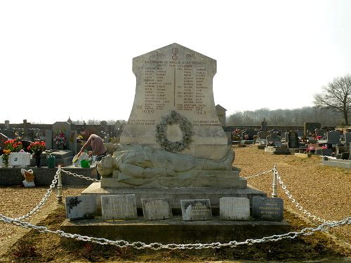 Oorlogsmonument Warluis