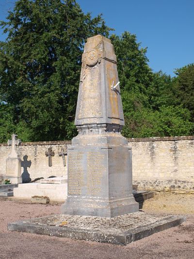 Oorlogsmonument Sainpuits