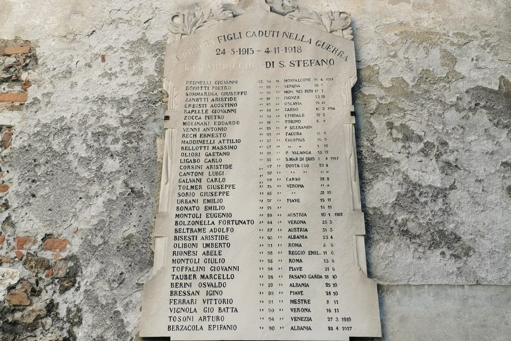 Monument Oorlogsslachtoffers Eerste Wereldoorlog #1