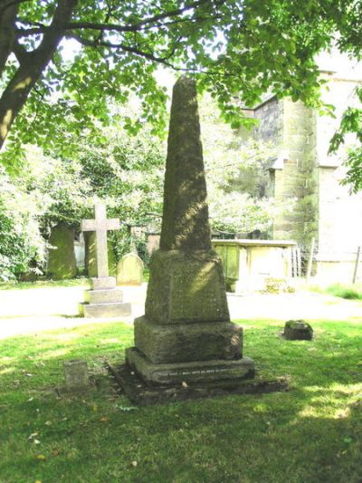 Oorlogsmonument Grimoldby