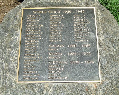 War Memorial Two Wells