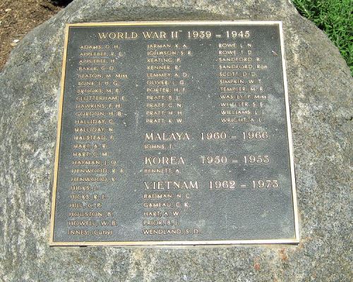 War Memorial Two Wells #1