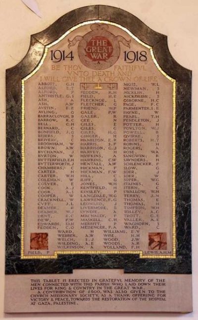 World War I Memorial Christ Church