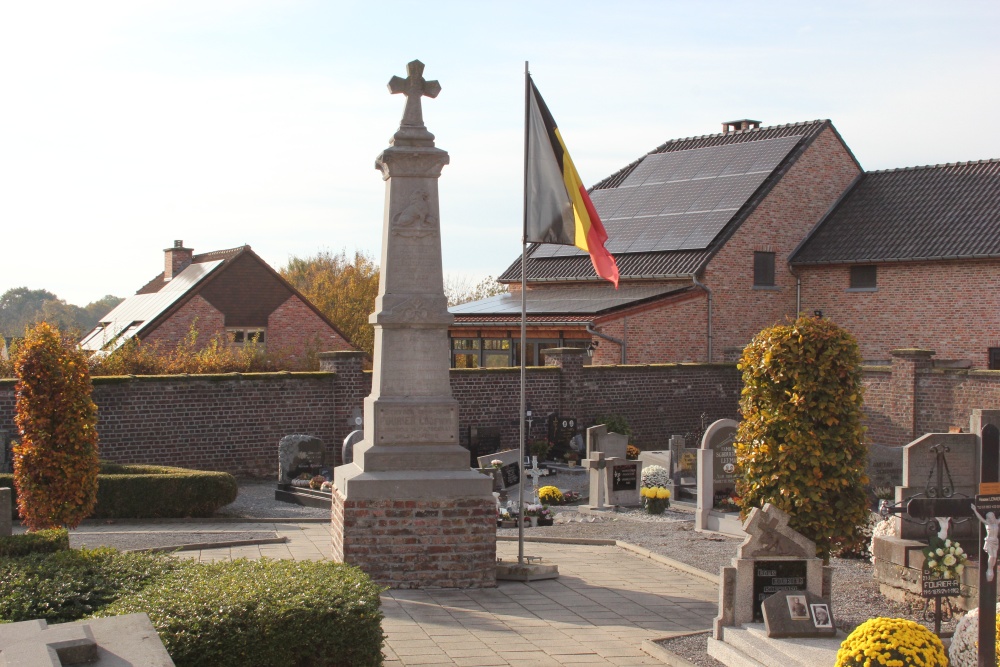 War Memorial Kerniel #1