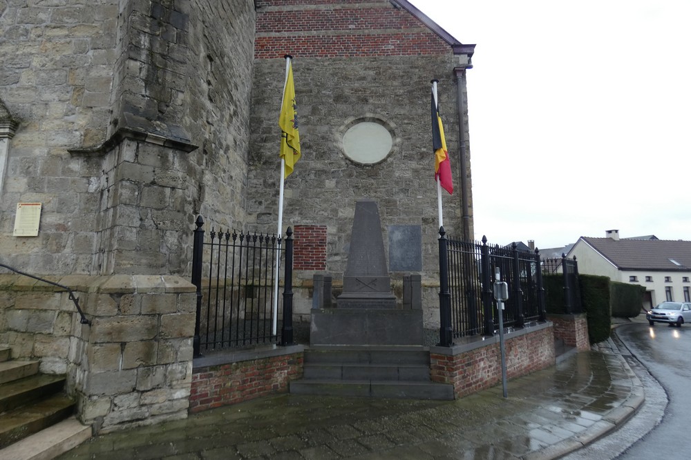 War Memorial Ressegem