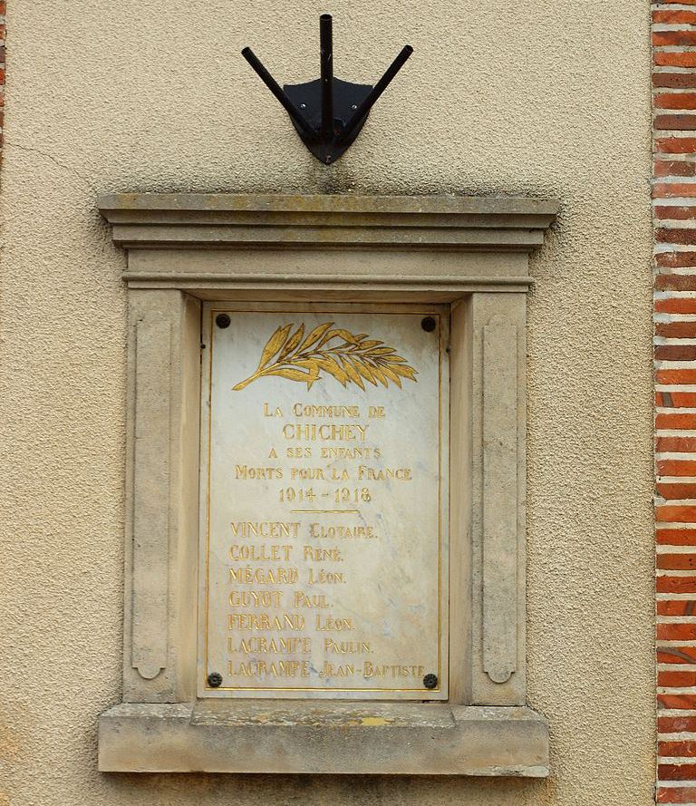 World War I Memorial Chichey