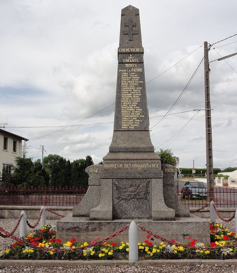 Oorlogsmonument Chenevires