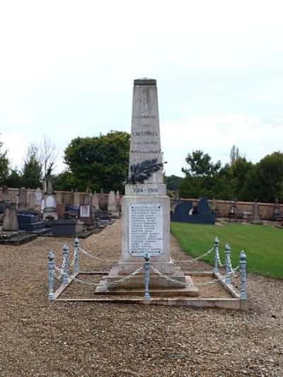 War Memorial Chevannes