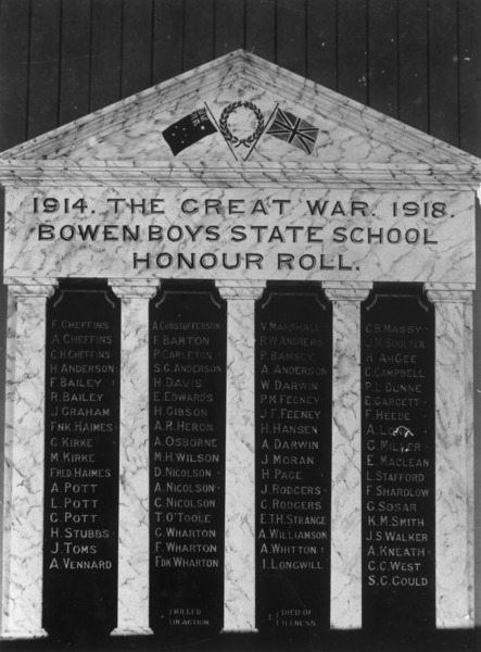 Erelijst Bowen Boys State School