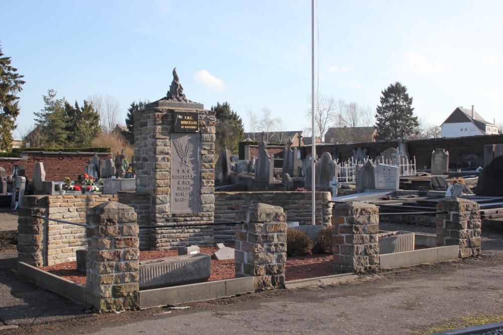 War Memorial Boncelles #2