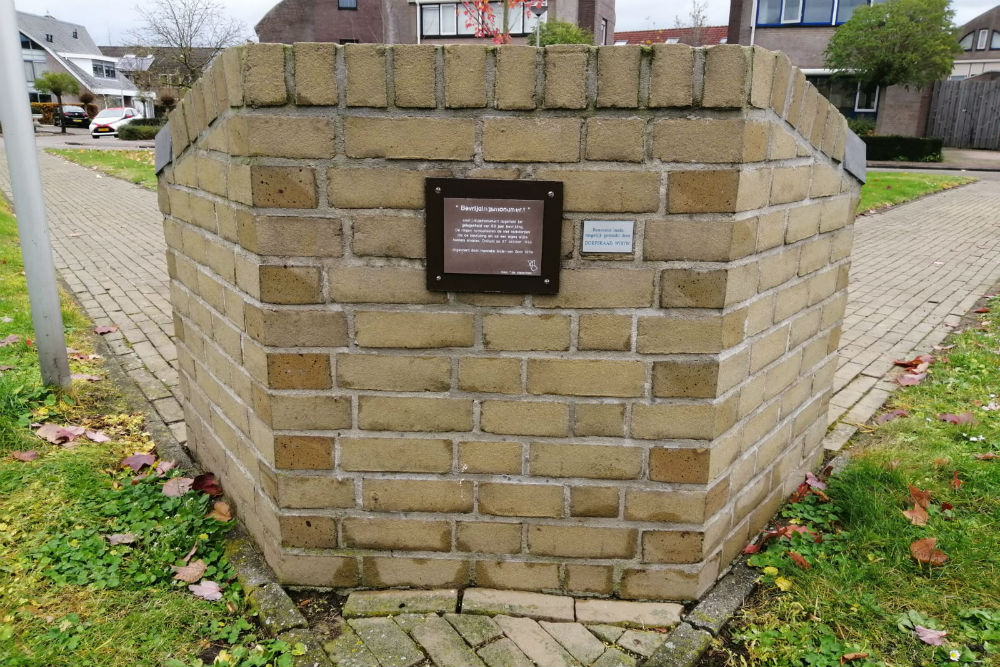 Oorlogsmonument Wouw